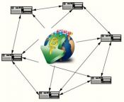 BitTorrent Continues to Dominate Internet Traffic