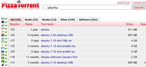 pizza torrent