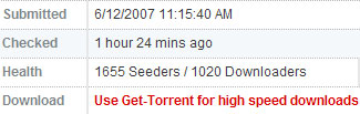 TorrentSpy Advertises Malicious BitTorrent Client