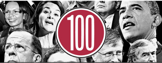 100 thinkers