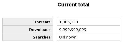 mininova 10 billion