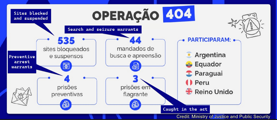404-8-stat