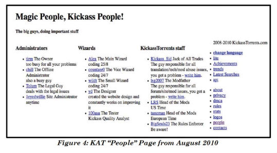 KATpeople