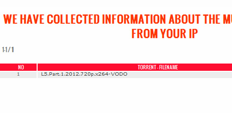 TFBusted
