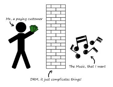 anti drm tee shirt contest design