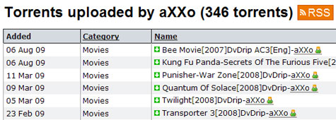 axxo