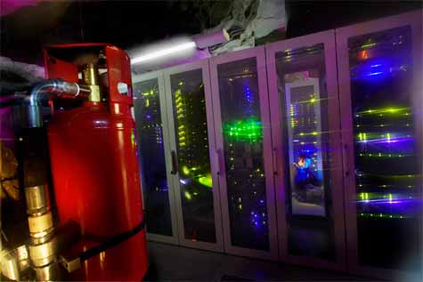 Bahnoff Servers