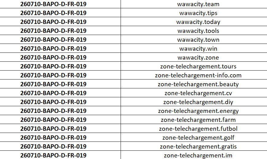 blocklist