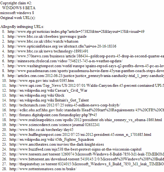 bogus-dmca