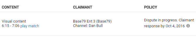 bullclaim