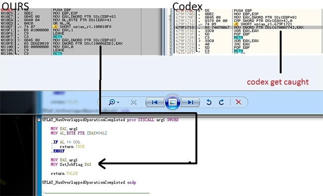 CODEX