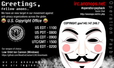 copyright