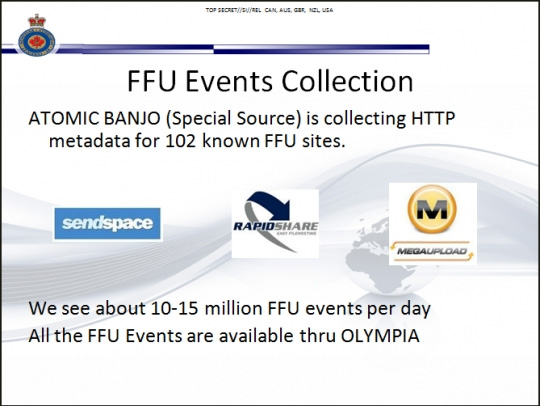 cse-ffu