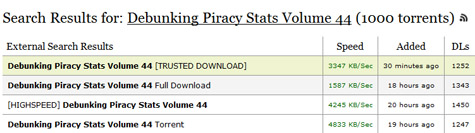 DeBunking Stats