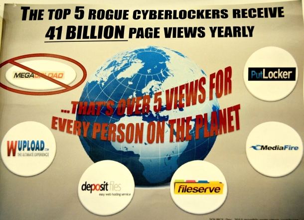 down-cyberlockers