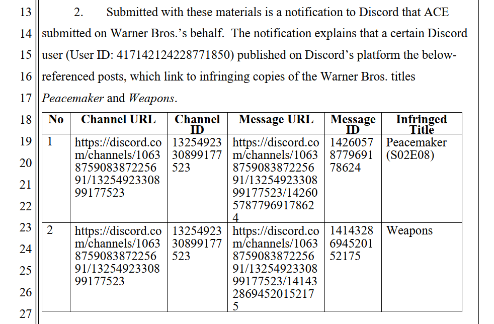 dmca