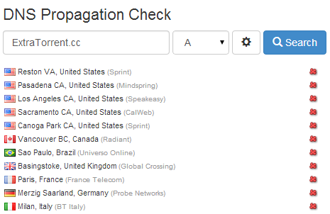 extratorrent-dns