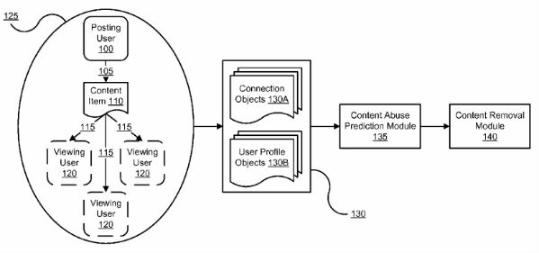 facebook-pirate