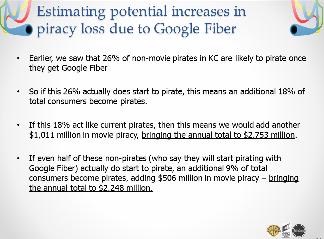 fiber-pirates