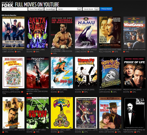FullMoviesOnYouTube