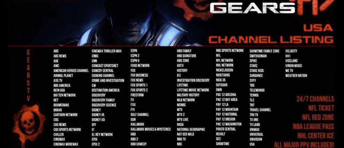 gears channels