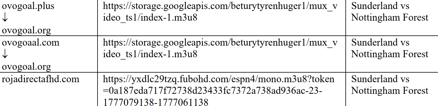 googleapi