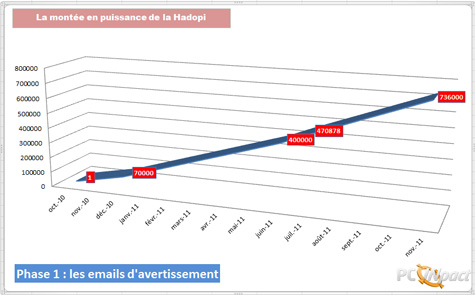 Hadopistat1