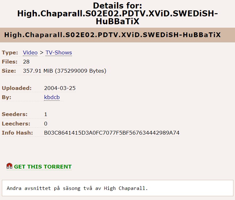chap