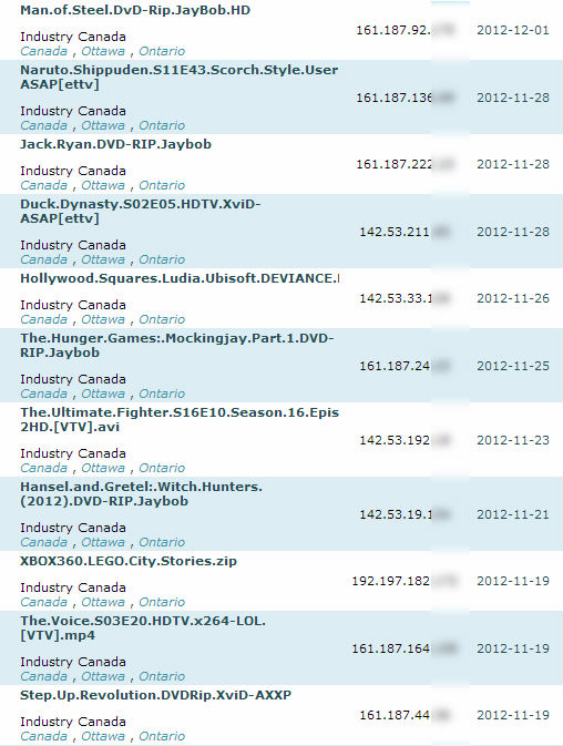 industry-canada-pirates