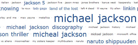 tag cloud