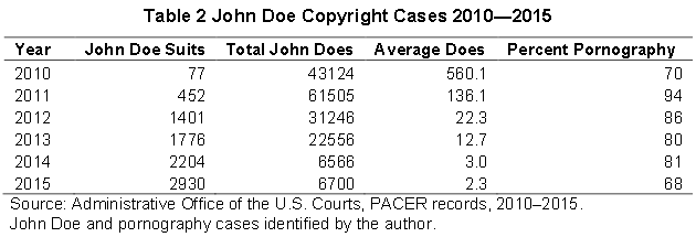 johndoe-2