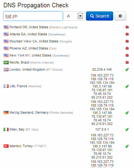 kickasstorrents-dns