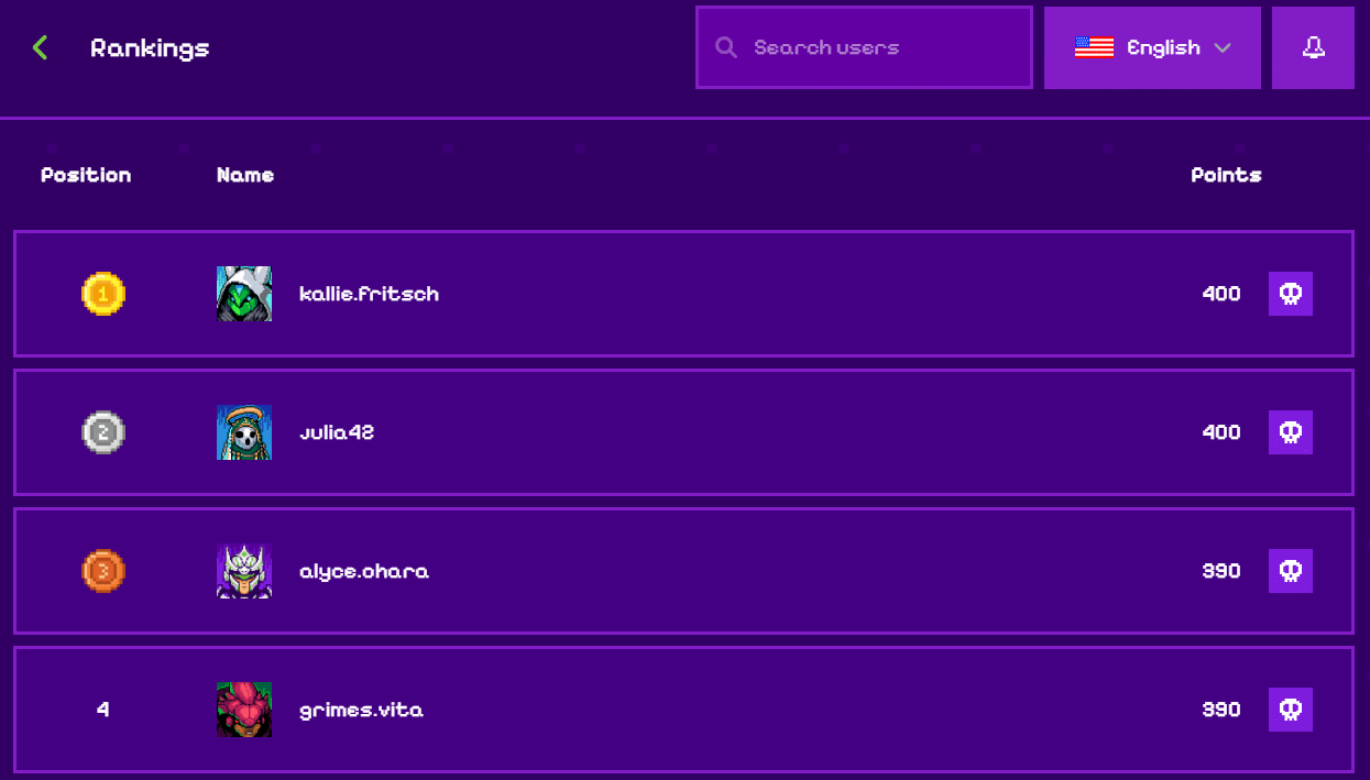 leaderboard
