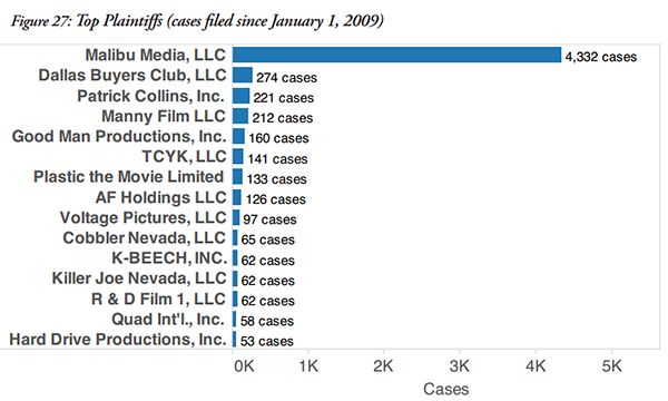 lex-cases-1