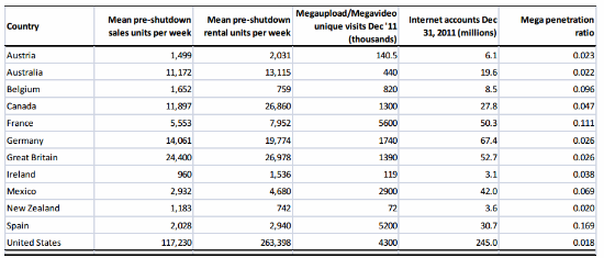 mega-country