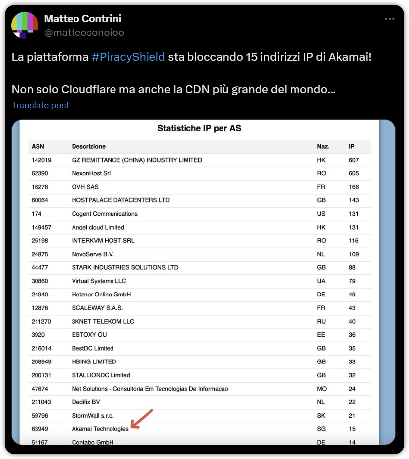 akamai piracy shield blocks