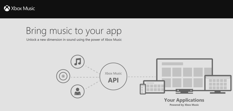 music_api