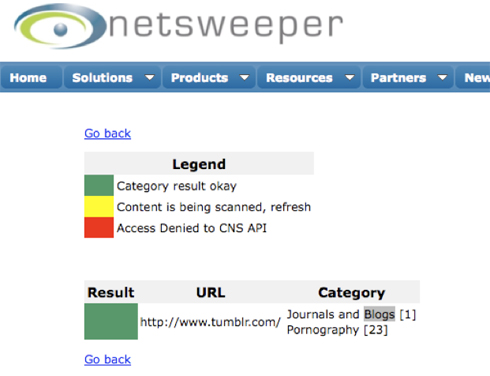Netsweeper