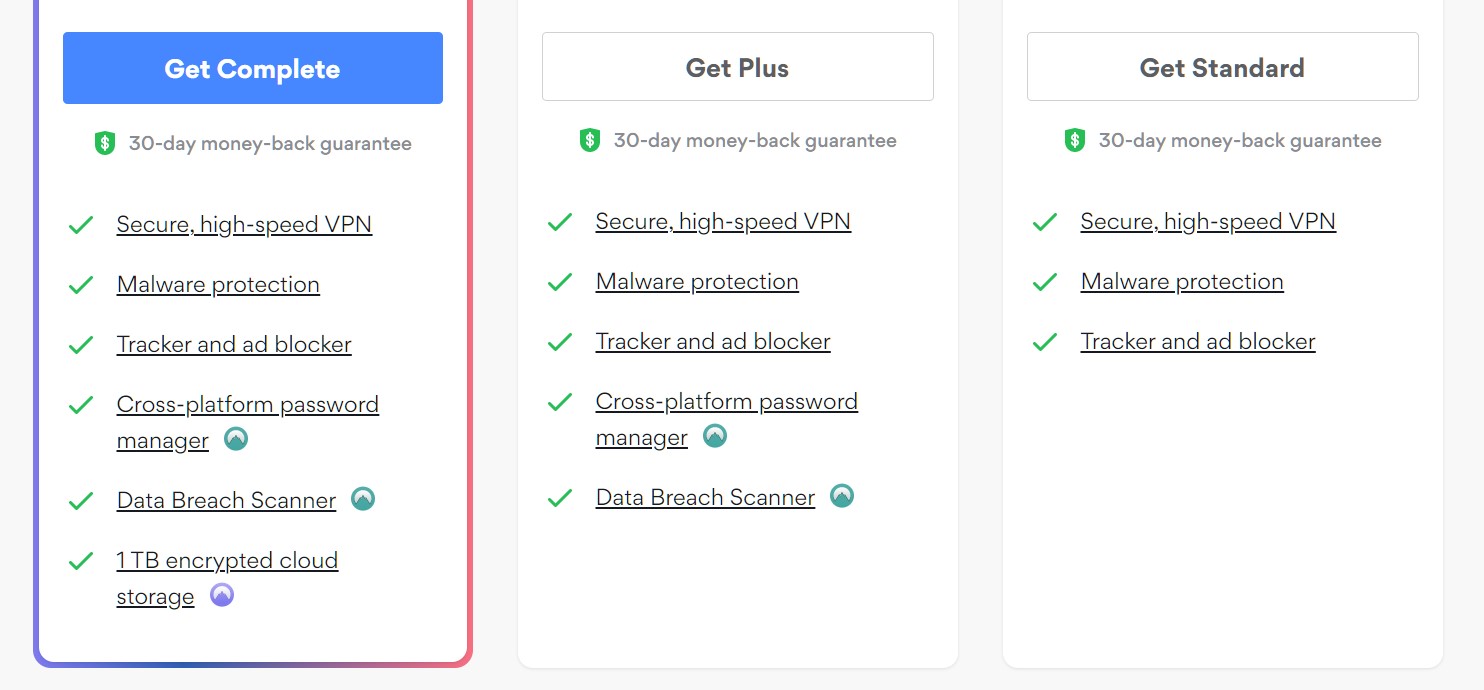 nordvpn plans