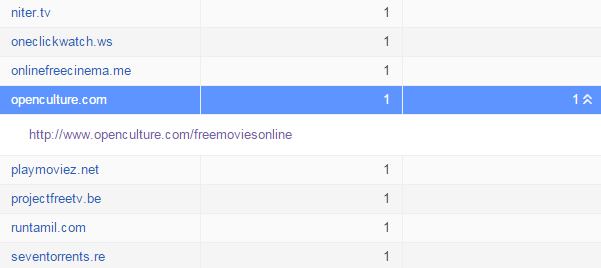 openculturedown