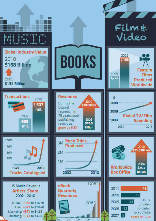 piracy-bogus