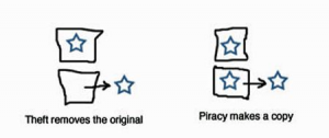 piracy-is-not-theft