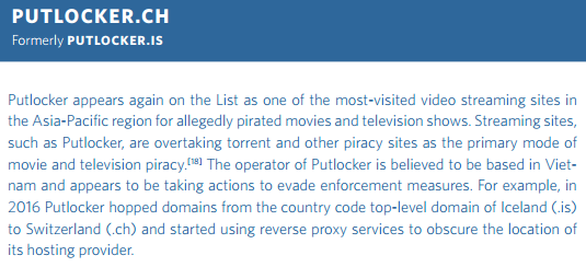 putlockerch