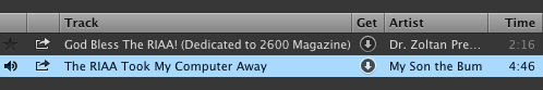 riaa spotify
