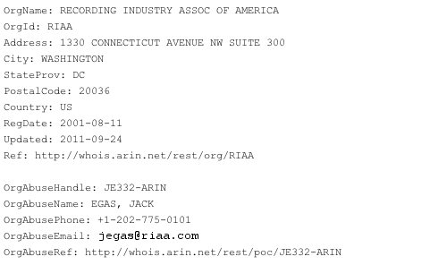 riaa