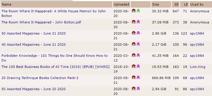 Pirate bay top downloaded books