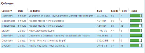 torrent my books