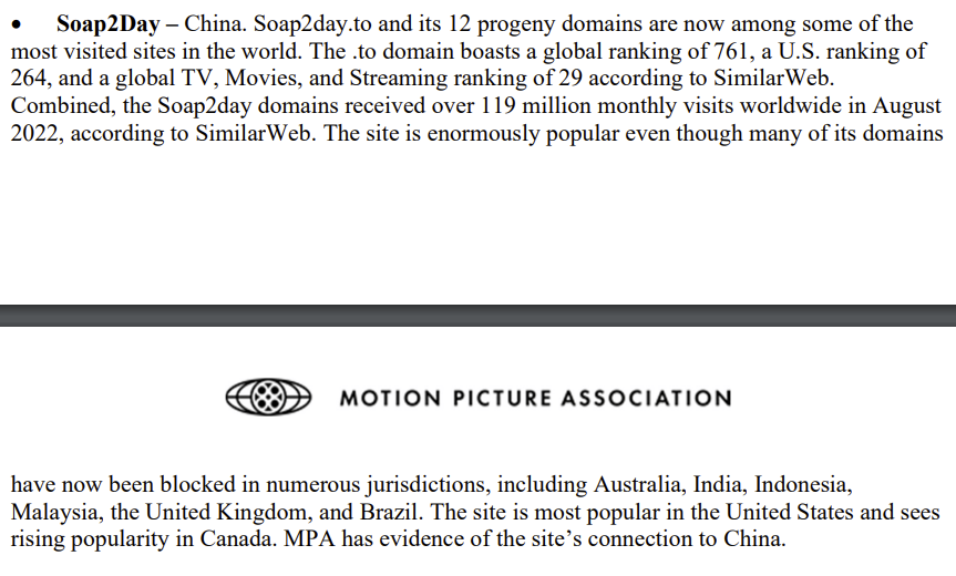 soap2day-us-mpa-report-2022