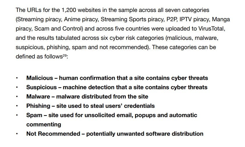 not all malware