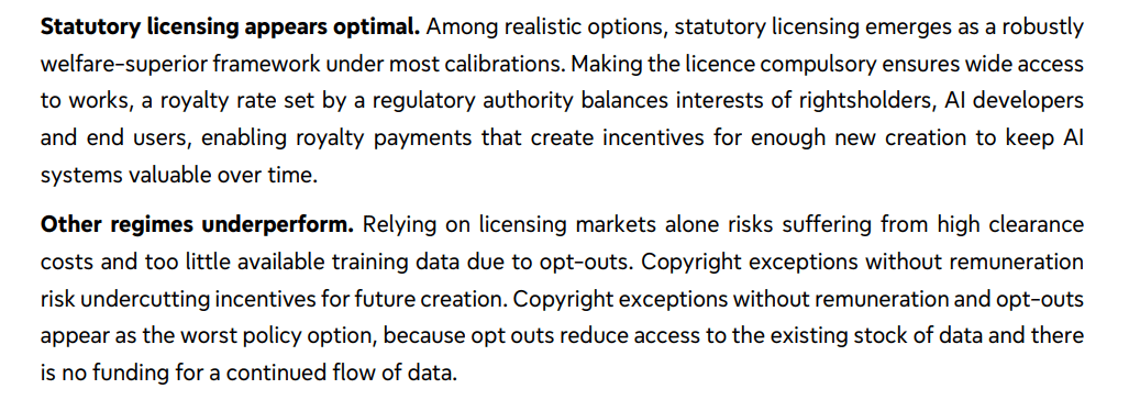 statutory license